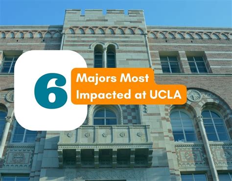 Pre-College Programs. . Ucla impacted majors